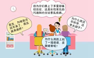 29岁女性卵巢功能衰退的人还能自然怀孕生子吗?