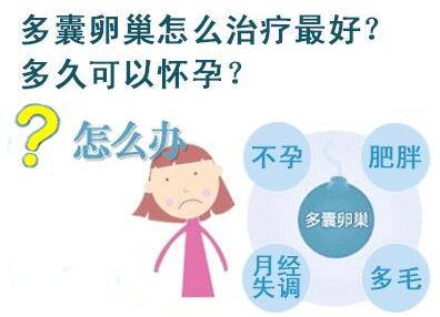 多囊卵巢能自然受孕的几率有多大?多囊卵巢综合征的患者有什么特征?