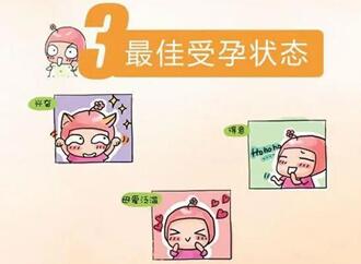 什么时候最容易受孕?如何提高受孕几率?