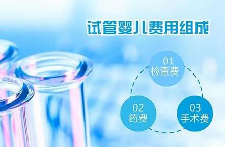 新鲜出炉太原第三代试管婴儿费用明细,试管前如果调理身体?