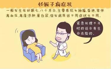 孕期如何预防先兆子痫的发生?哪些孕妇是子痫前期的高危人群?
