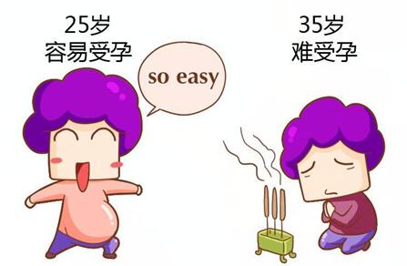 35岁是高龄孕产妇要特别注意什么?