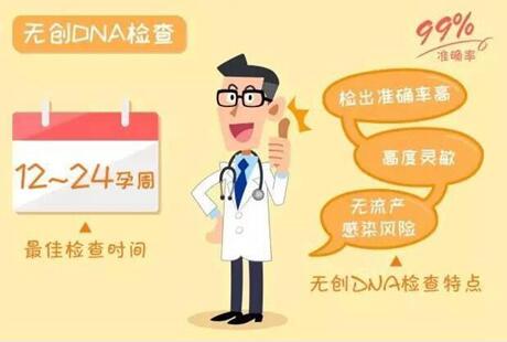 羊穿显示胚胎6号染色体三体严不严重?6号染色体三体是不是母体原因？