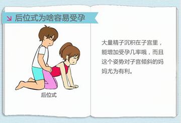 什么姿势最容易受孕?能提高受孕的姿势!