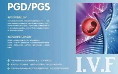 武汉大学人民医院做三代试管PGS基因筛查费用明细!
