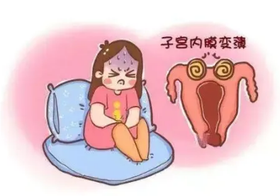子宫内膜0.3可能来月经吗?