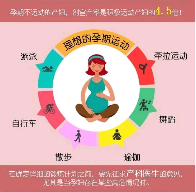 试管婴儿能一次成功吗？你应该更多地了解这些因素